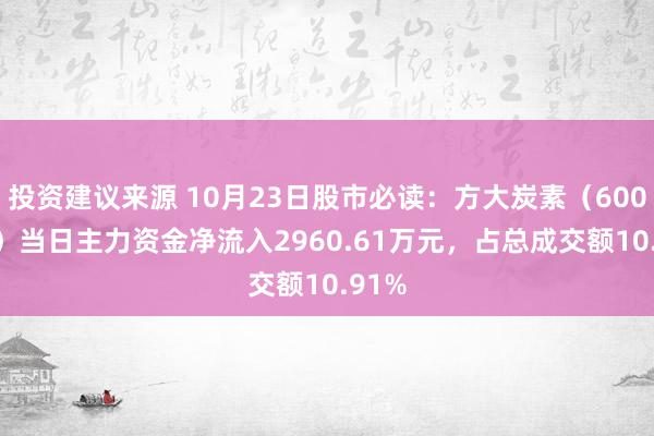 投资建议来源 10月23日股市必读：方大炭素（600516）当日主力资金净流入2960.61万元，占总成交额10.91%